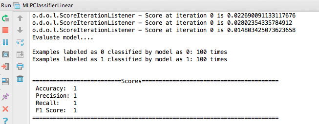 mlp classifier results