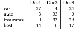 deeplearning4j